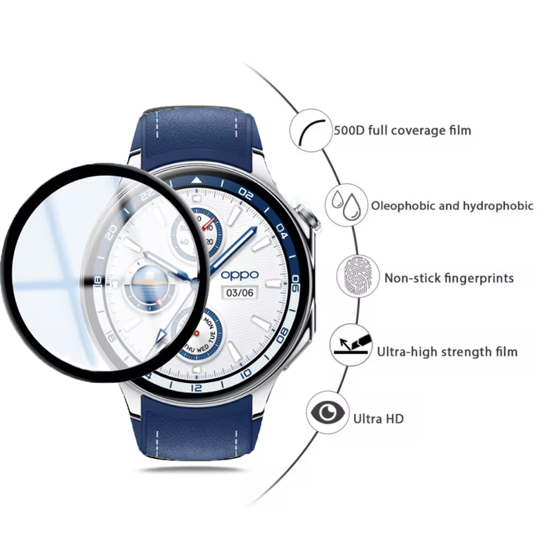 Screen Protector For OPPO Watc - Smartwatch Watch Accessories 评论和价格