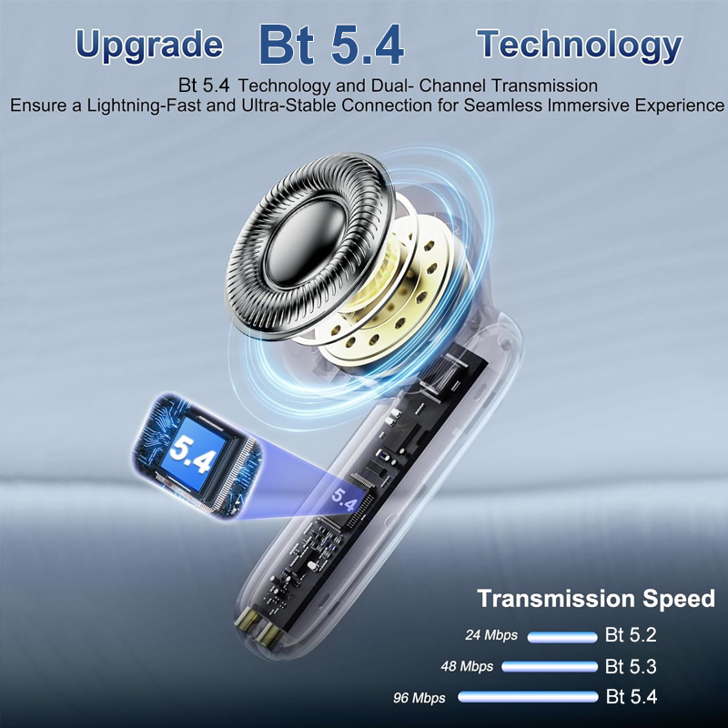 Long Battery Life TWS Earbuds  - Smartwatch Headset 评论和价格
