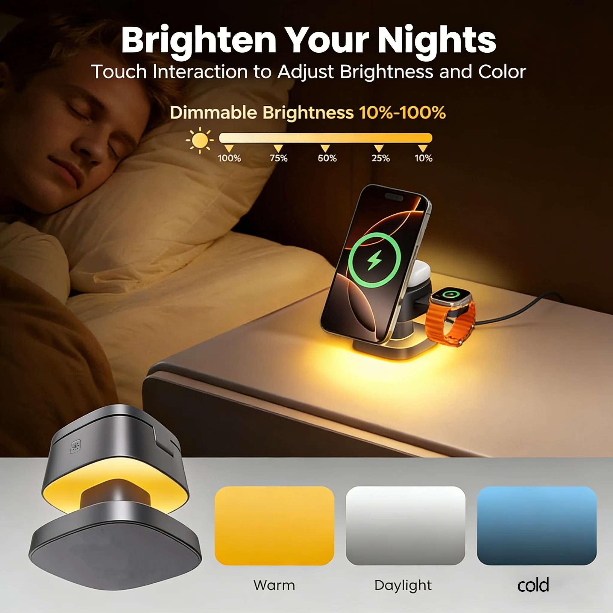 TIMESS Night Light Mashroom Wi - Wireless Charger Watch 评论和价格